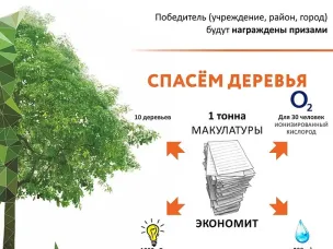 Всероссийский Эко-марафон ПЕРЕРАБОТКА  «СДАЙ МАКУЛАТУРУ – СПАСИ ДЕРЕВО» пройдет с 22 апреля по 27 мая 2024 года в Нижегородской области