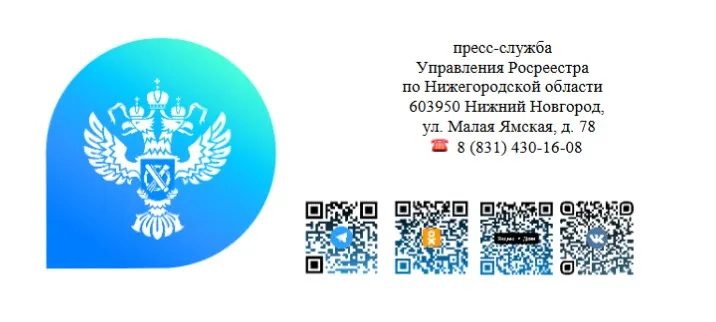 Информация об актуальном месте хранения оригиналов свидетельств на право собственности на землю выданных за 1993-1999 годы
